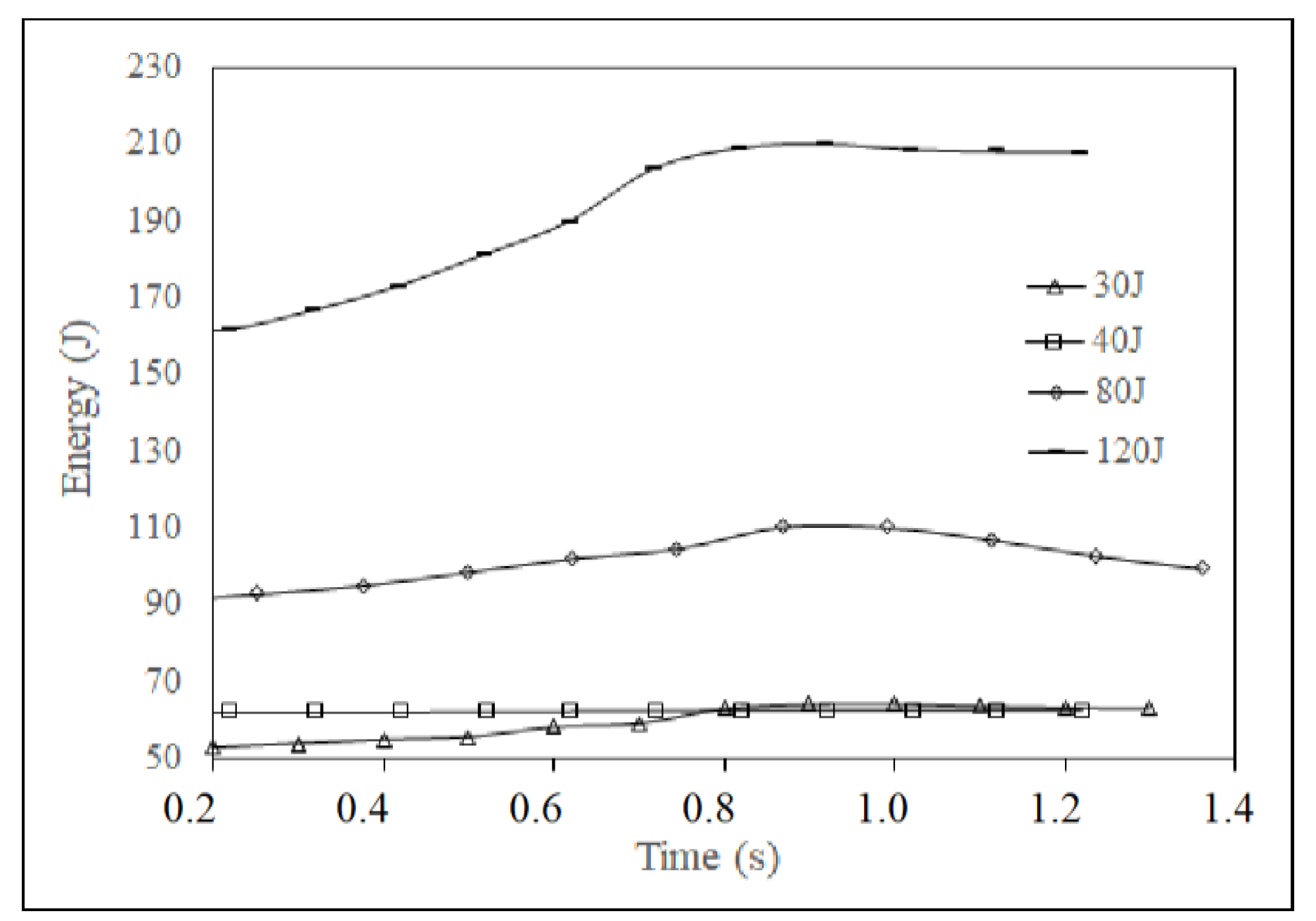 Applsci 10 06557 g023 Applsci 10 06557 g023