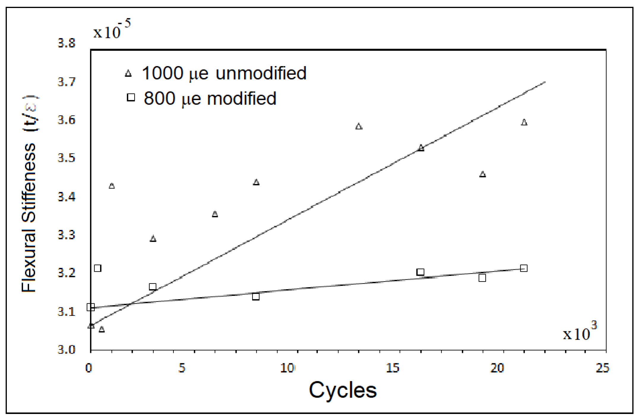 Applsci 10 06557 g026 Applsci 10 06557 g026