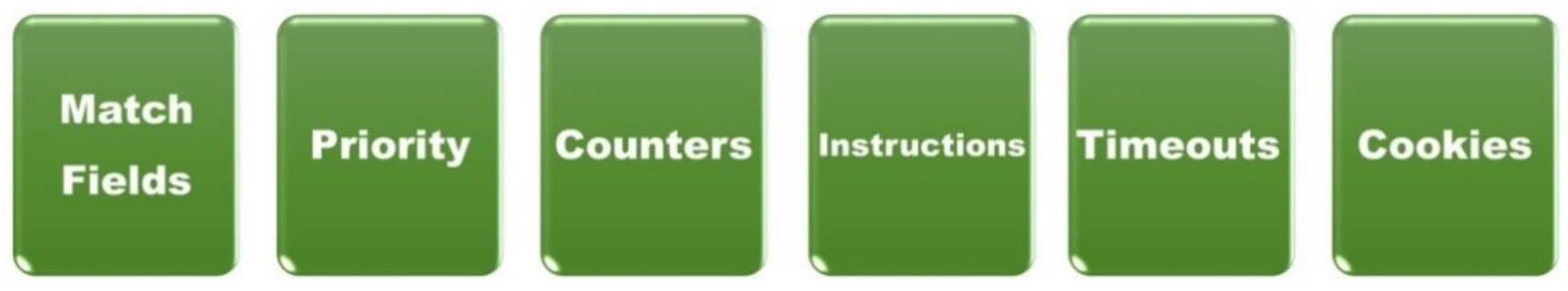 Applsci 10 06564 g002