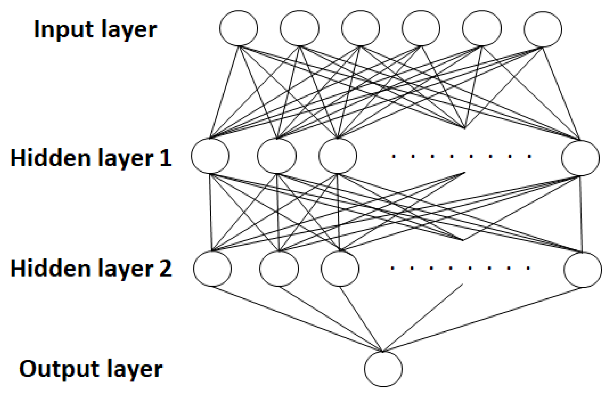 Applsci 10 06564 g010