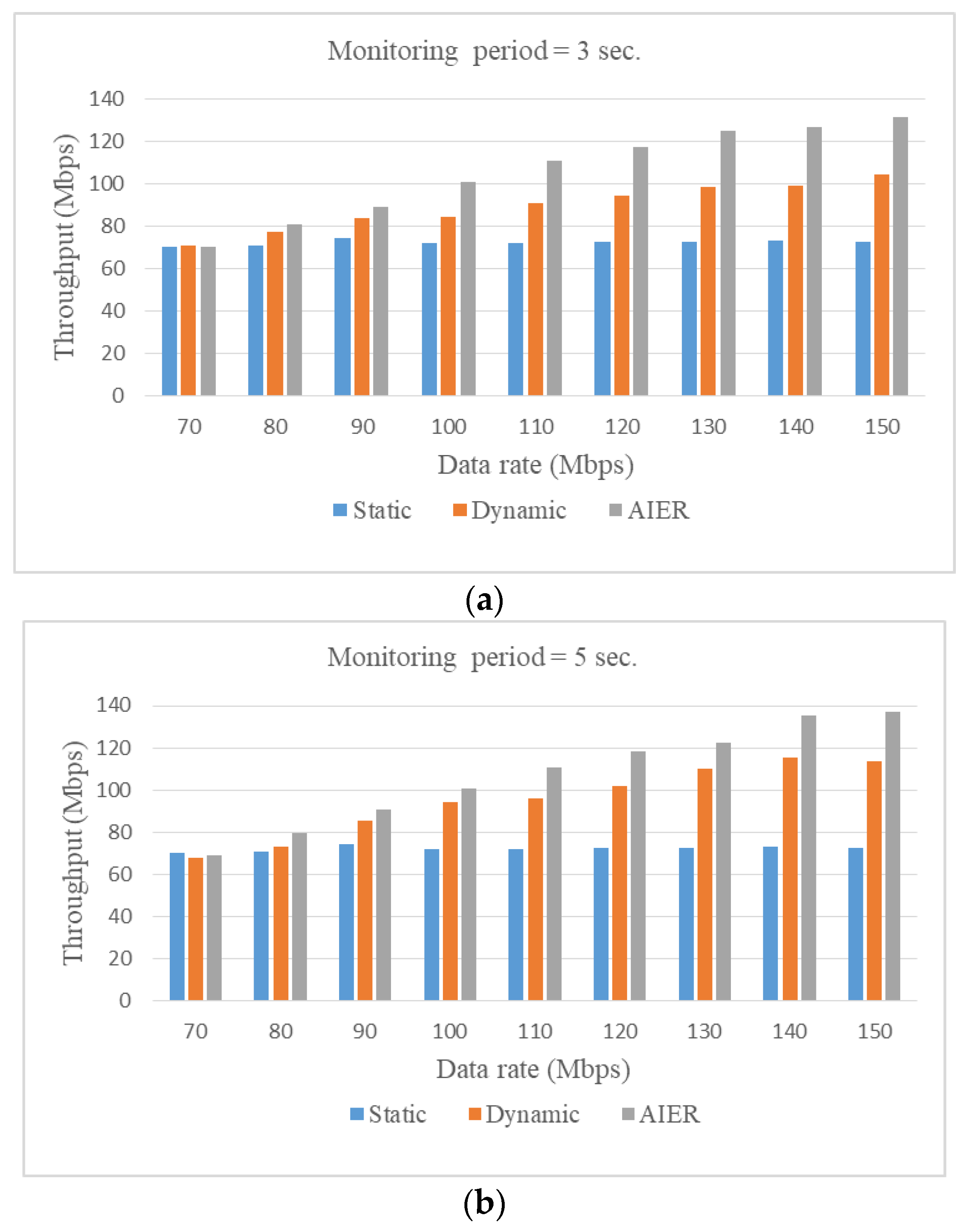 Applsci 10 06564 g011a