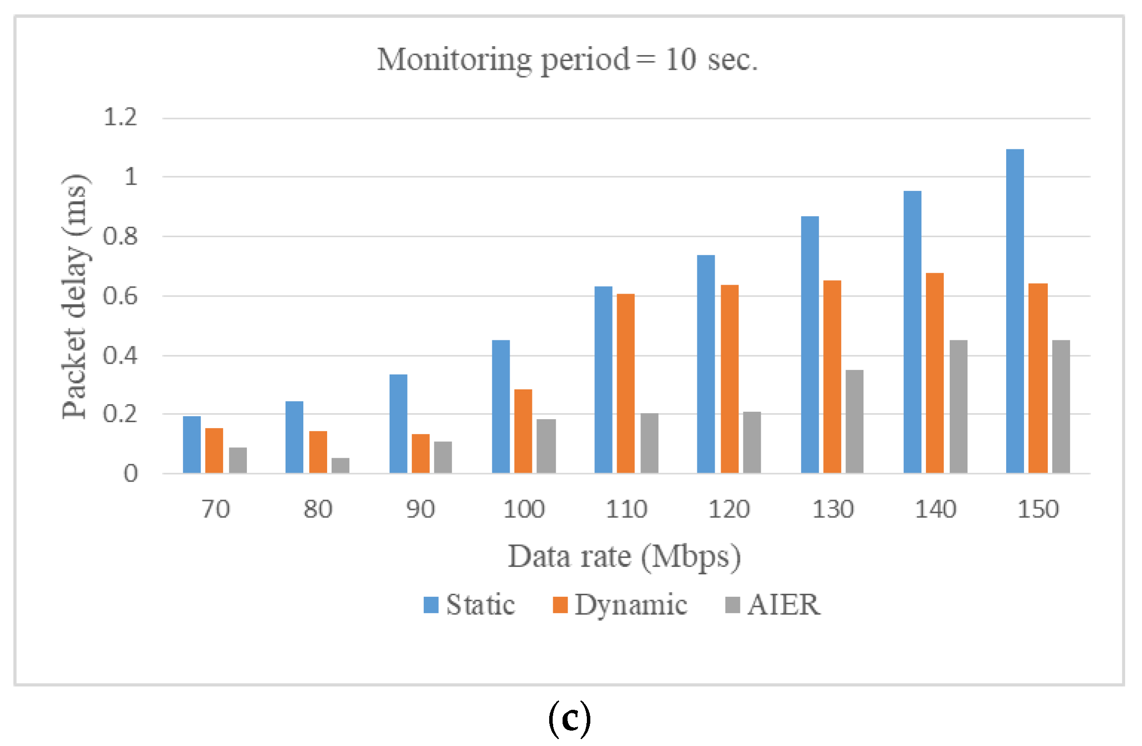 Applsci 10 06564 g012b