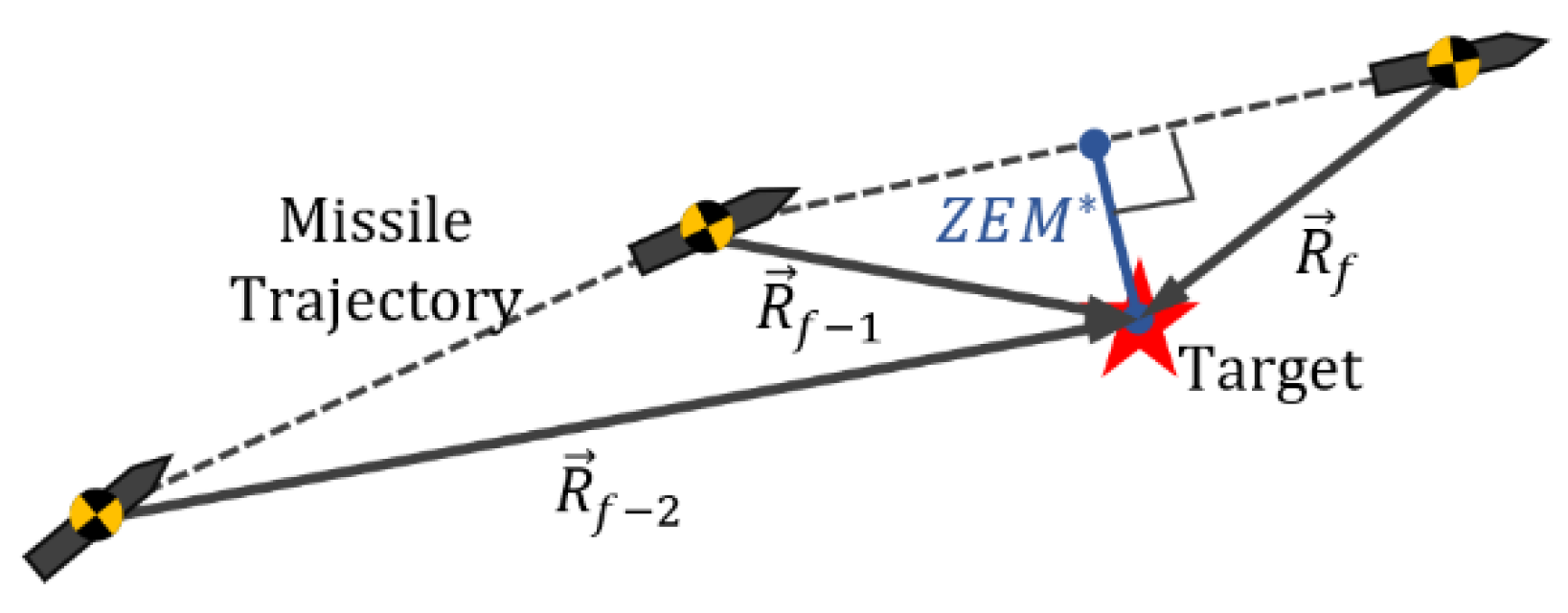 Applsci 10 06567 g002 Applsci 10 06567 g002