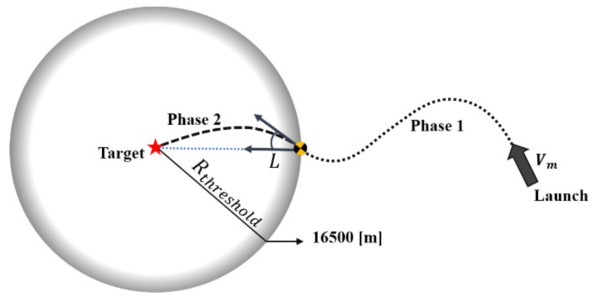 Applsci 10 06567 g003 Applsci 10 06567 g003