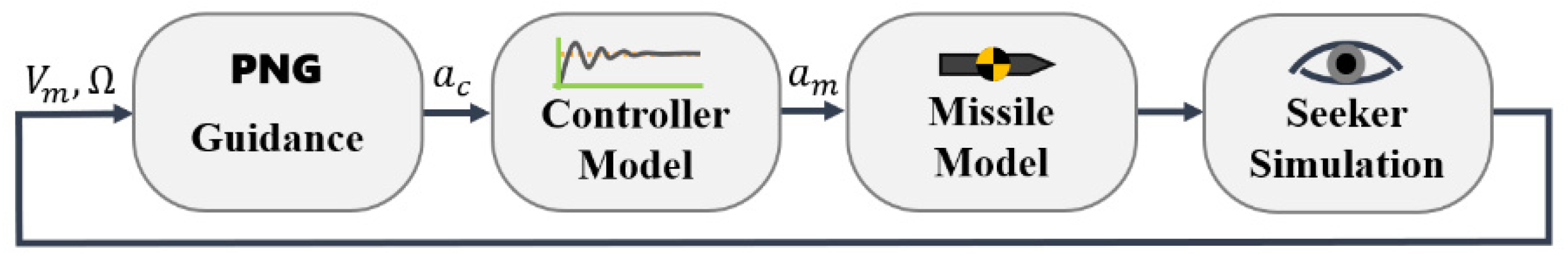 Applsci 10 06567 g005 Applsci 10 06567 g005