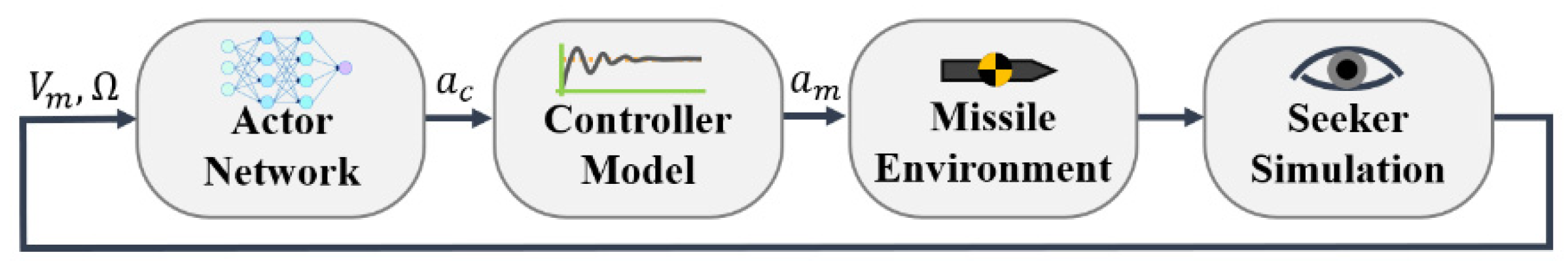 Applsci 10 06567 g008 Applsci 10 06567 g008