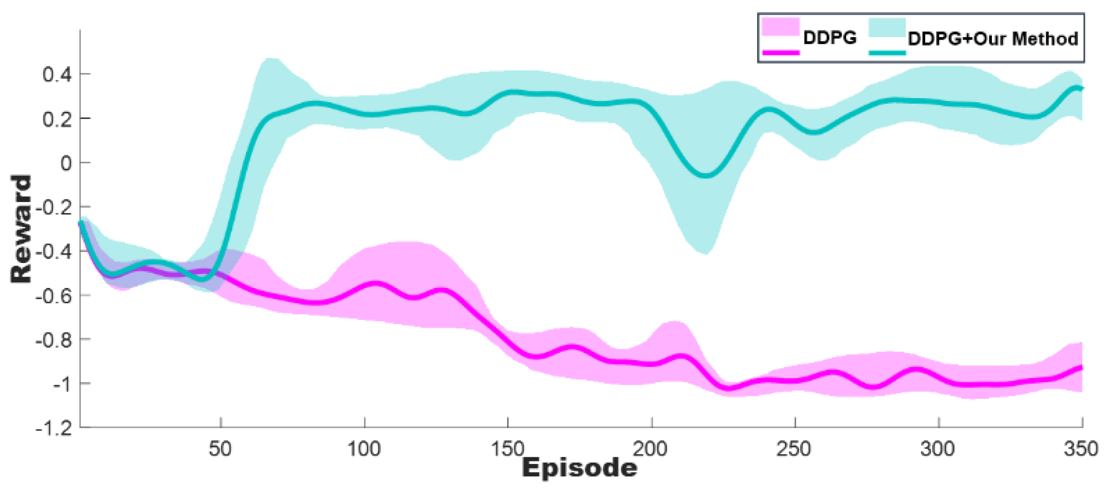 Applsci 10 06567 g009 Applsci 10 06567 g009