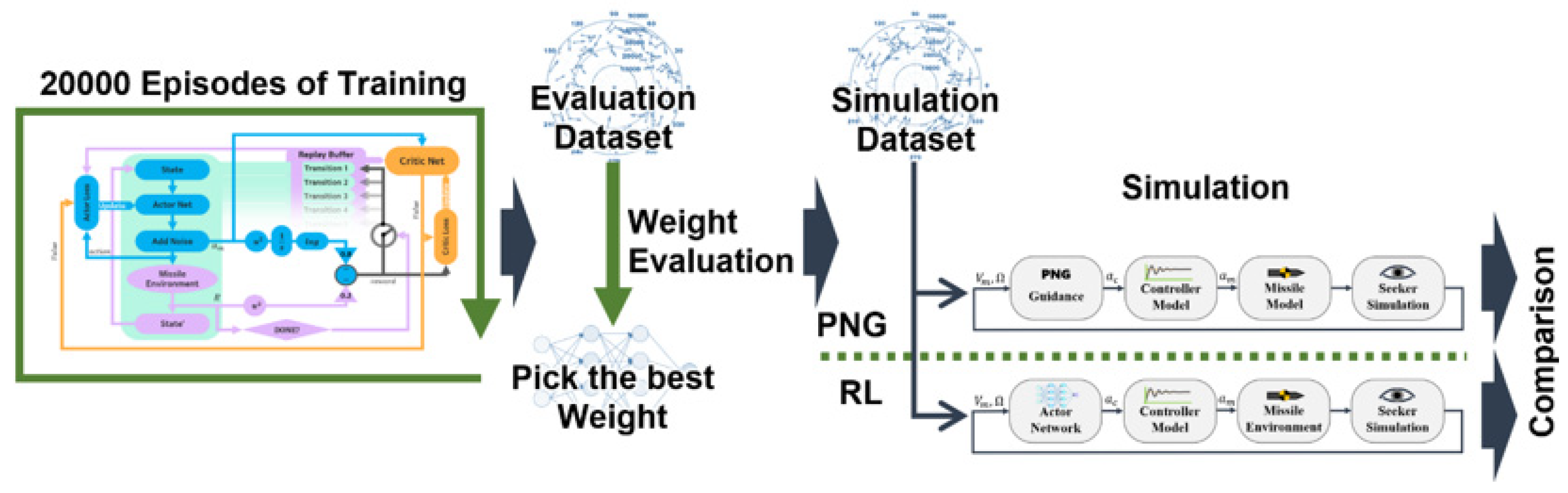 Applsci 10 06567 g011 Applsci 10 06567 g011
