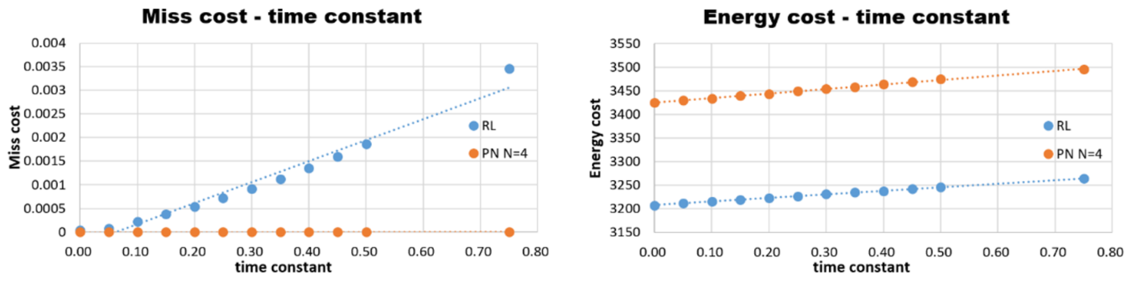 Applsci 10 06567 g015 Applsci 10 06567 g015