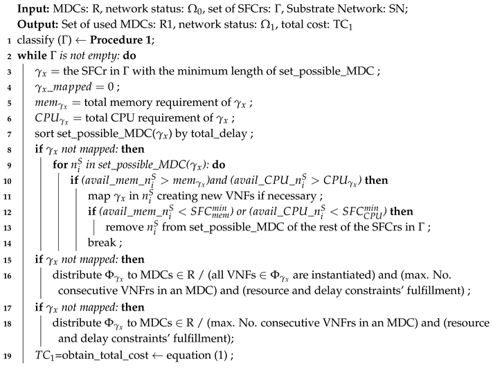 Applsci 10 06573 i001