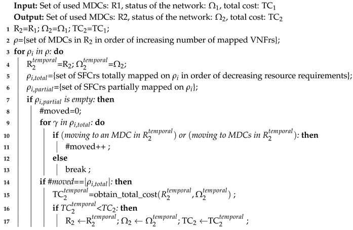 Applsci 10 06573 i002