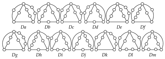 Applsci 10 06574 i008