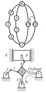 Applsci 10 06574 i011