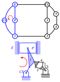 Applsci 10 06574 i012