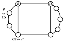 Applsci 10 06574 i014