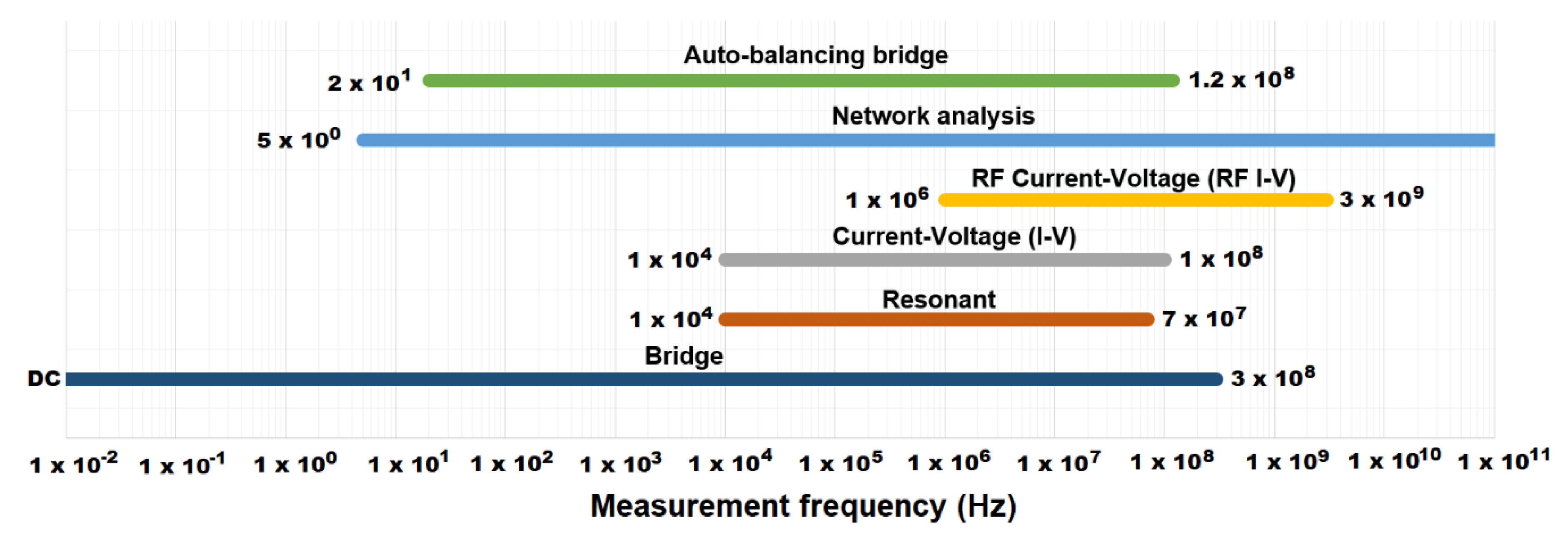 Applsci 10 06576 g001 Applsci 10 06576 g001