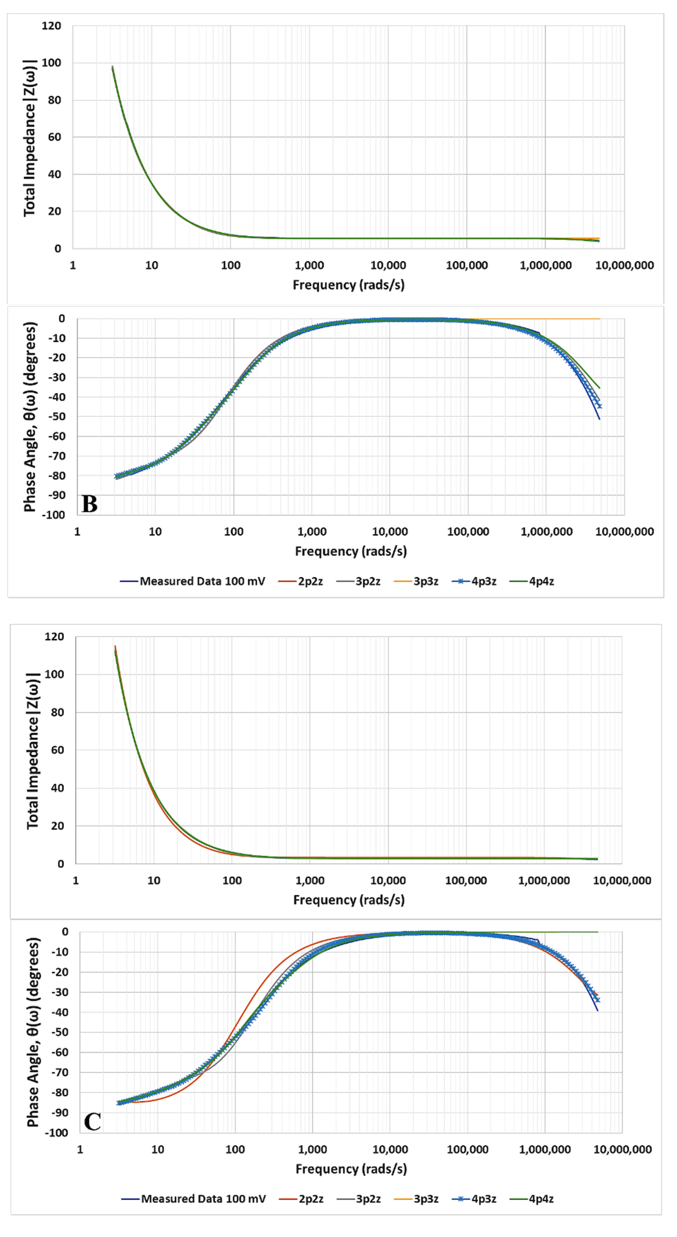 Applsci 10 06576 g009b Applsci 10 06576 g009b