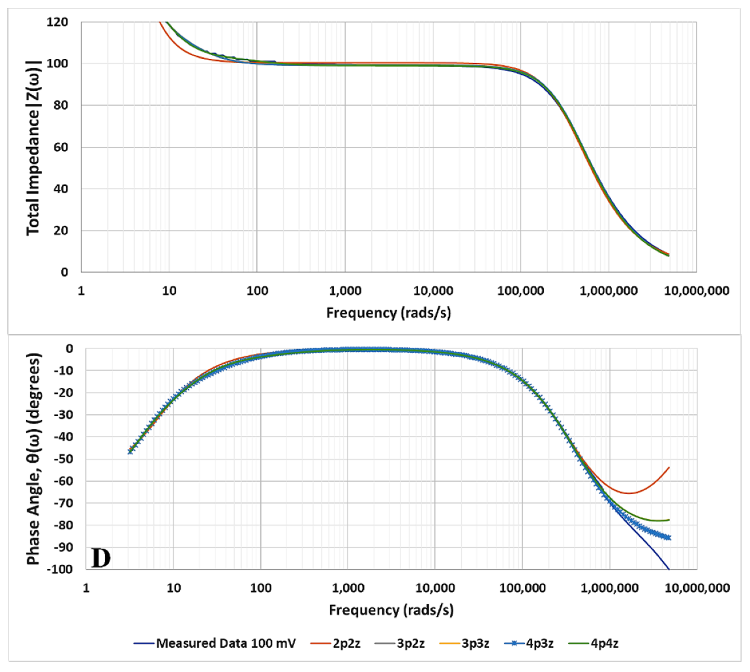 Applsci 10 06576 g009c Applsci 10 06576 g009c