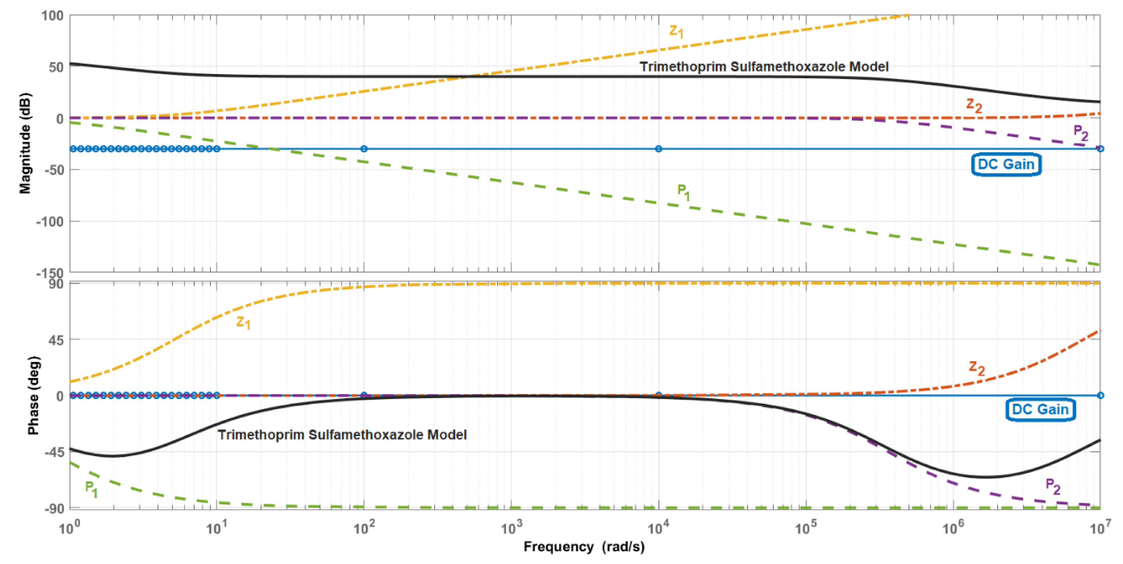Applsci 10 06576 g010 Applsci 10 06576 g010