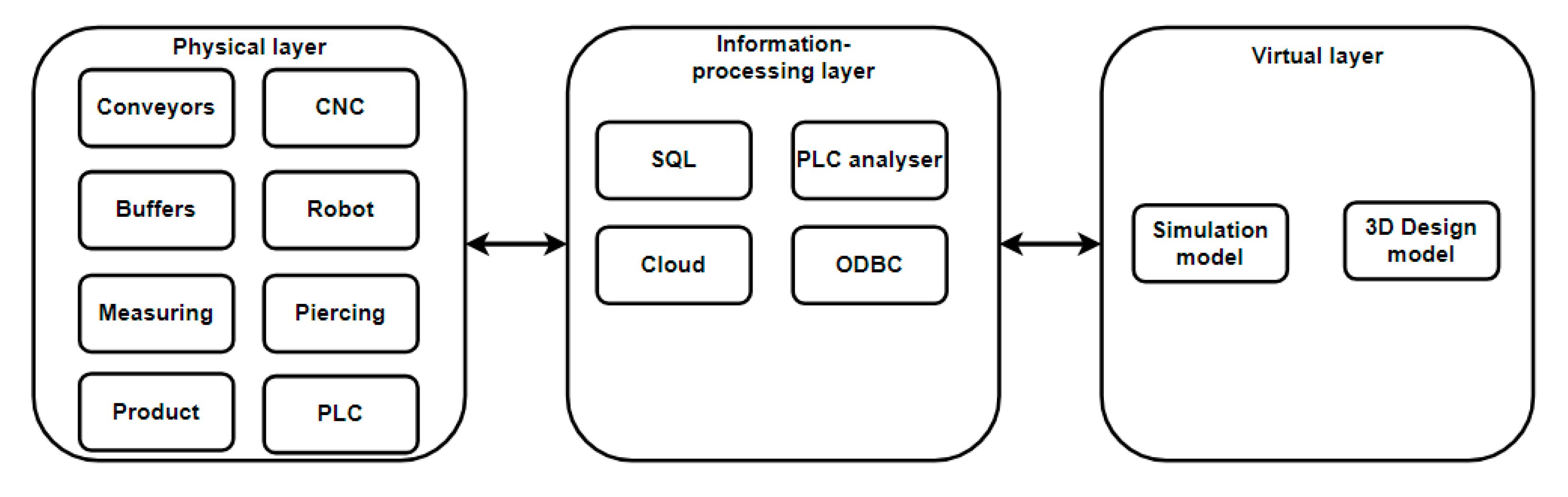 Applsci 10 06578 g004 Applsci 10 06578 g004