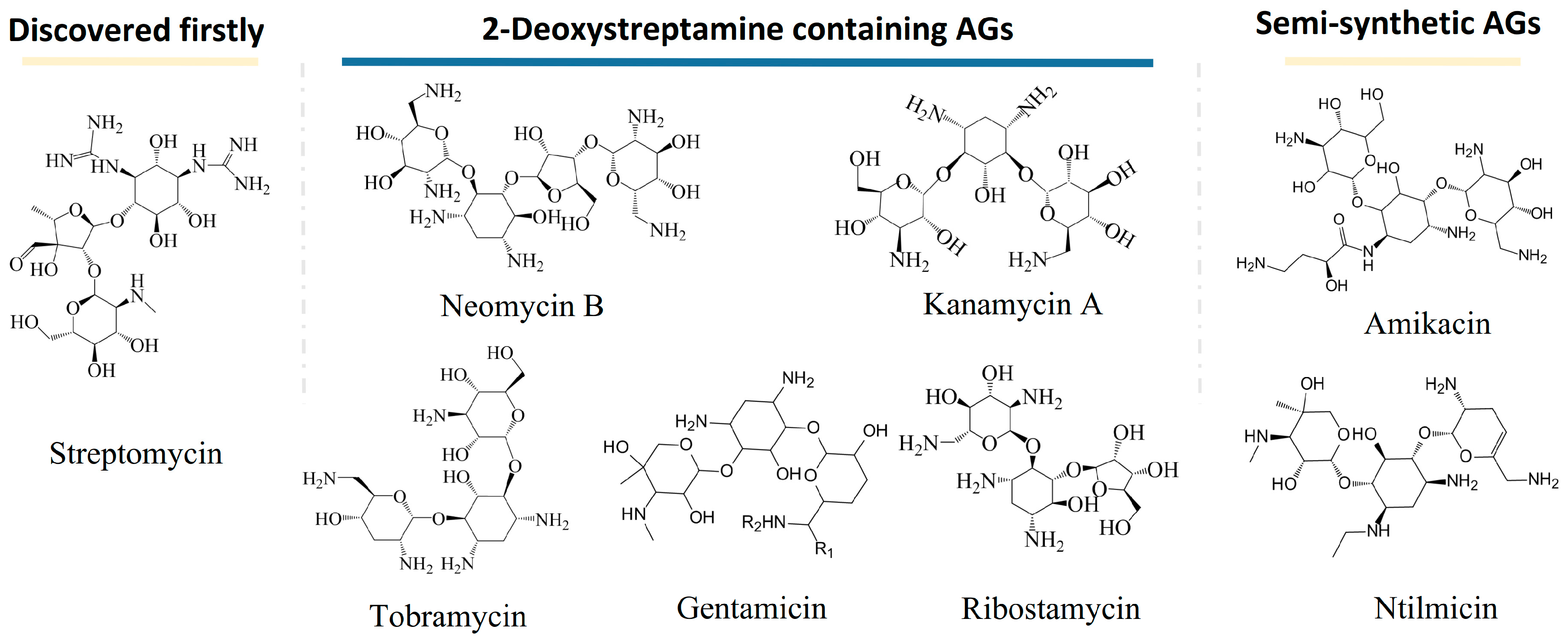 Applsci 10 06579 g001 Applsci 10 06579 g001