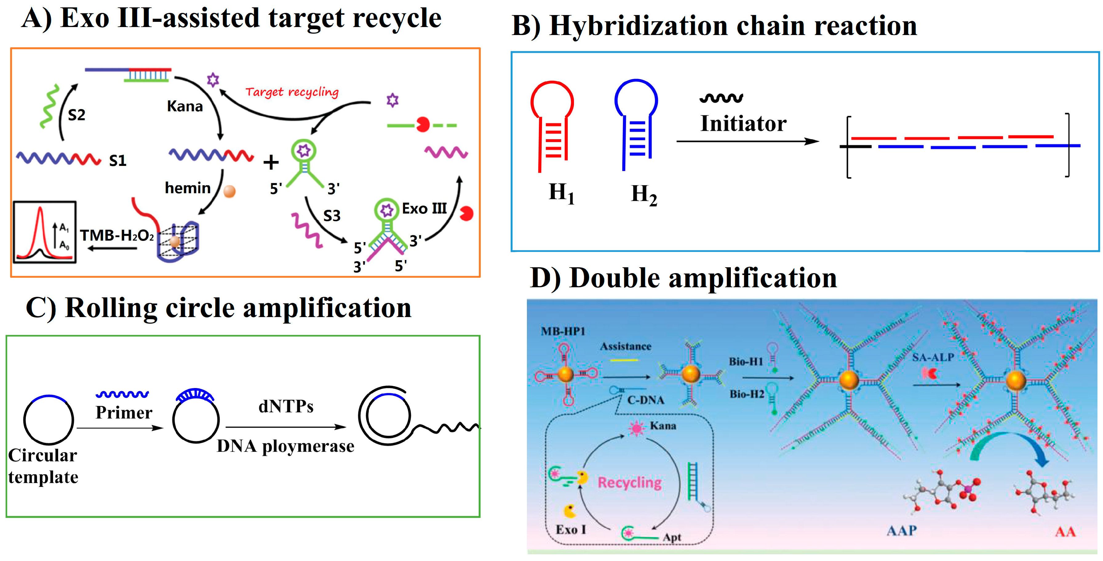 Applsci 10 06579 g006 Applsci 10 06579 g006