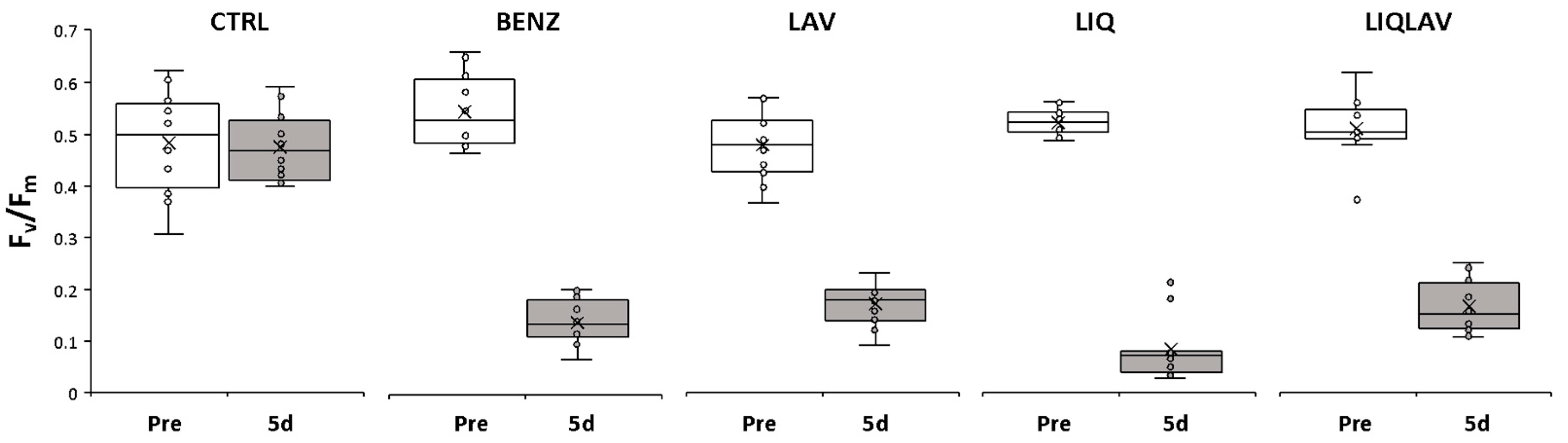 Applsci 10 06584 g005