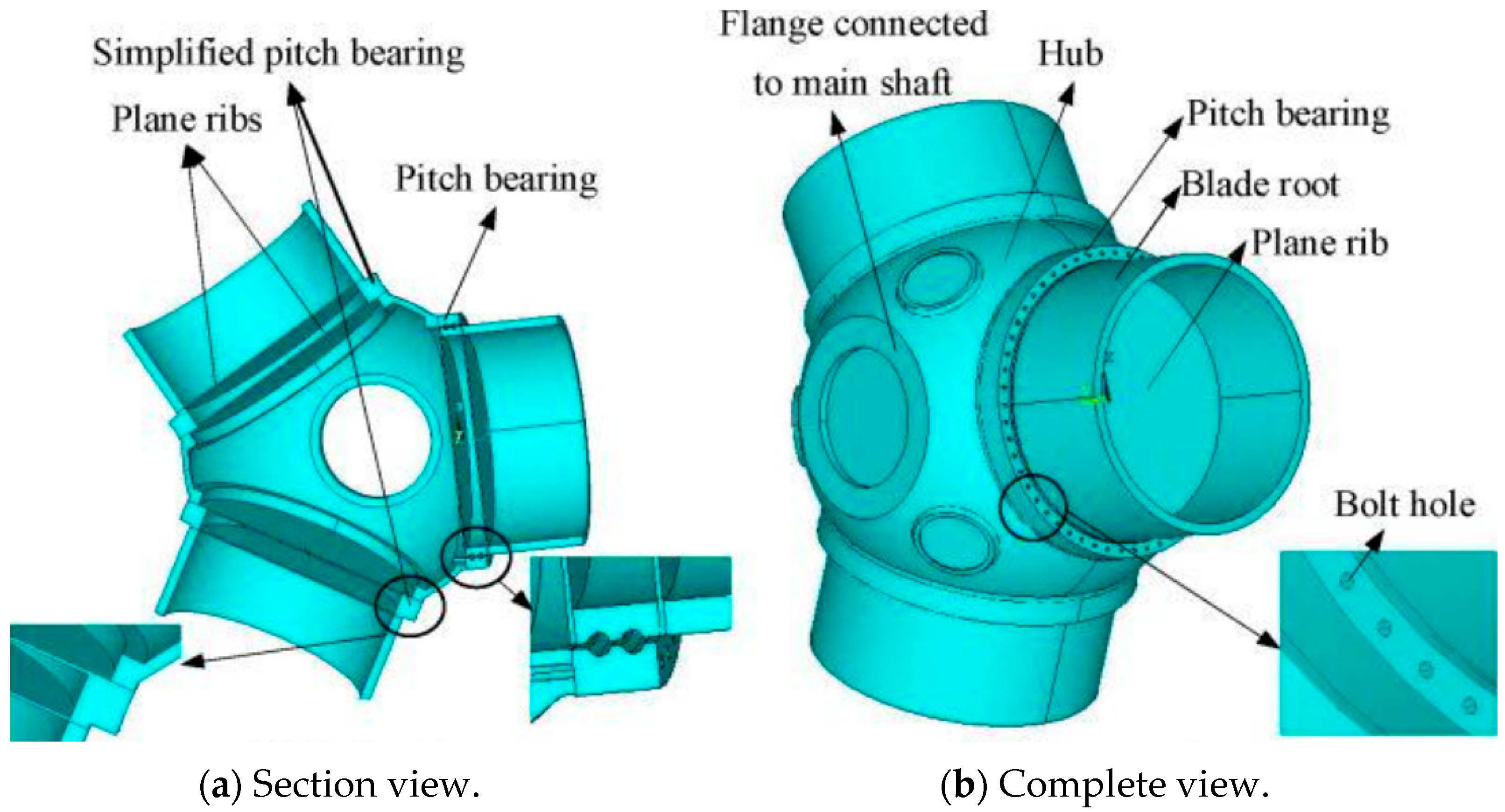 Applsci 10 06588 g002