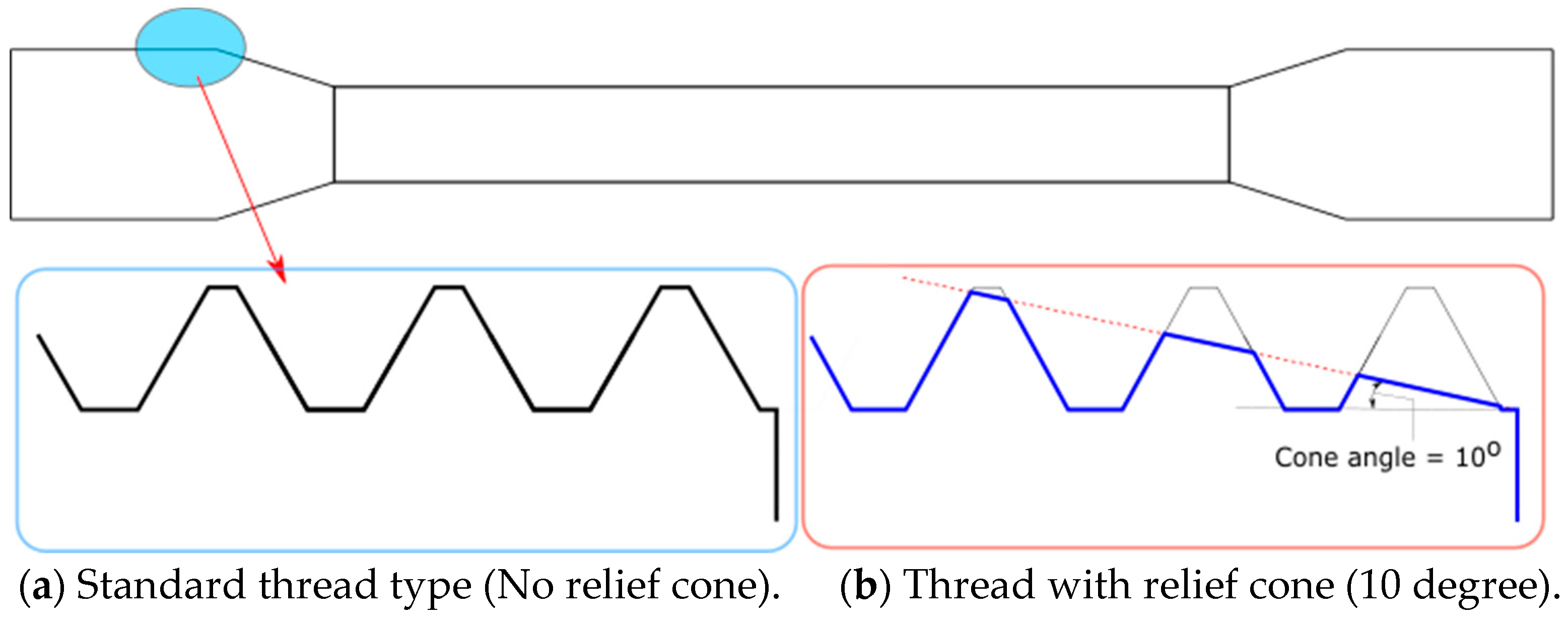 Applsci 10 06588 g004