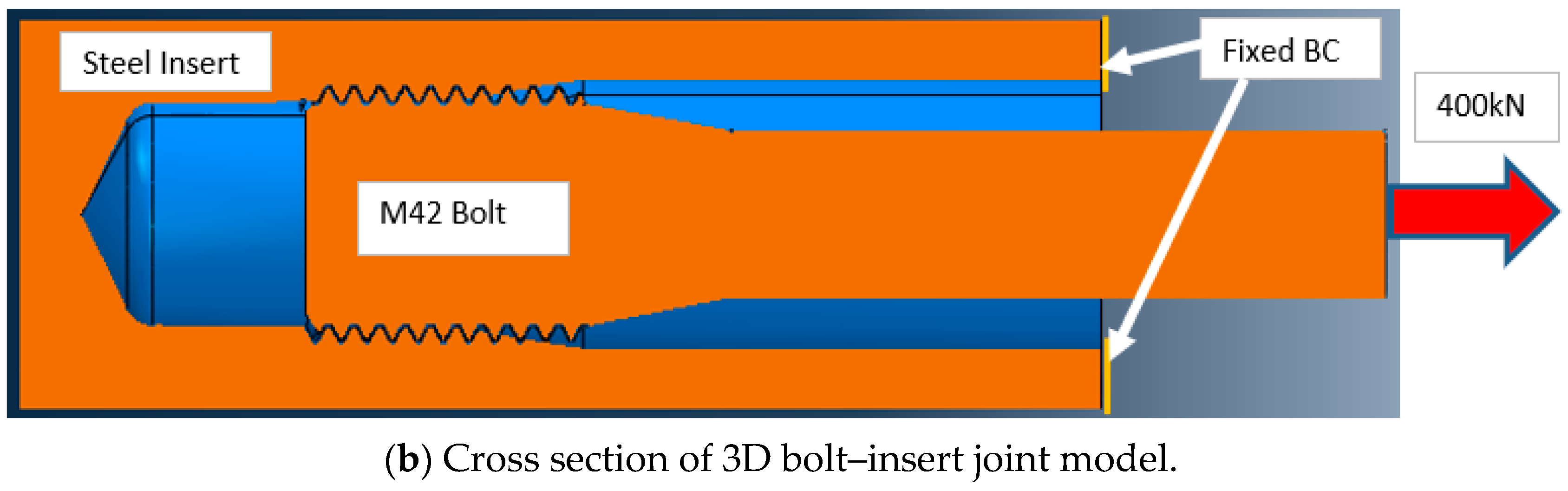 Applsci 10 06588 g007b