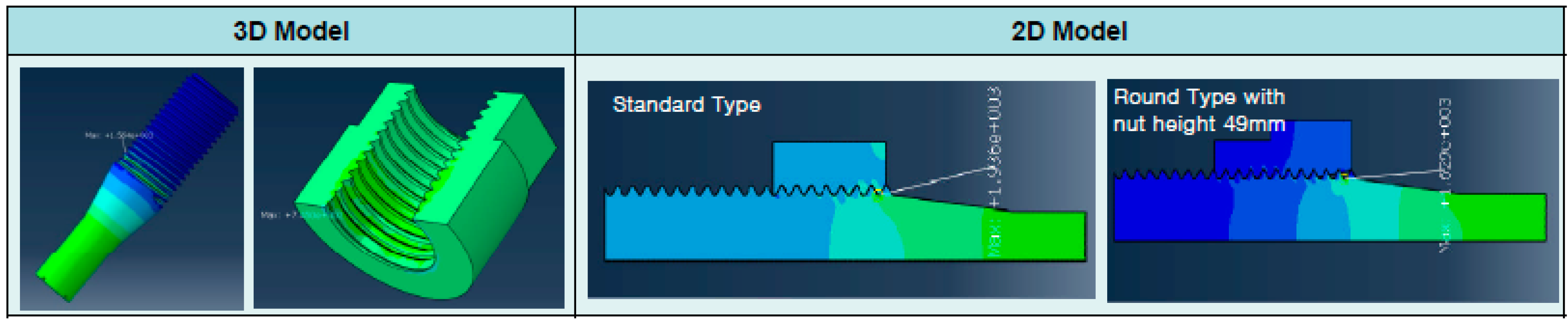 Applsci 10 06588 g010