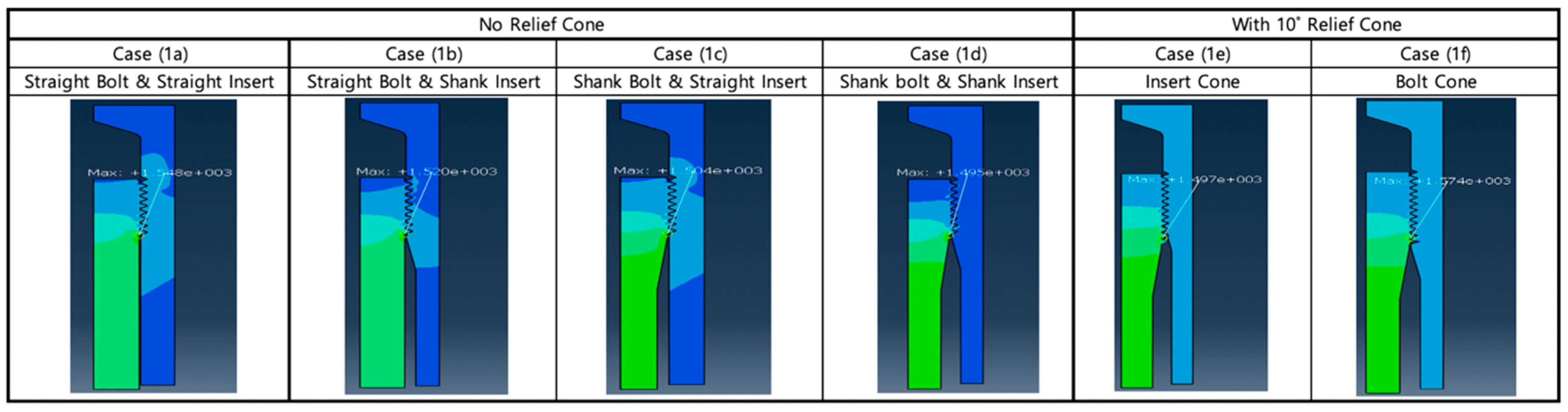 Applsci 10 06588 g014