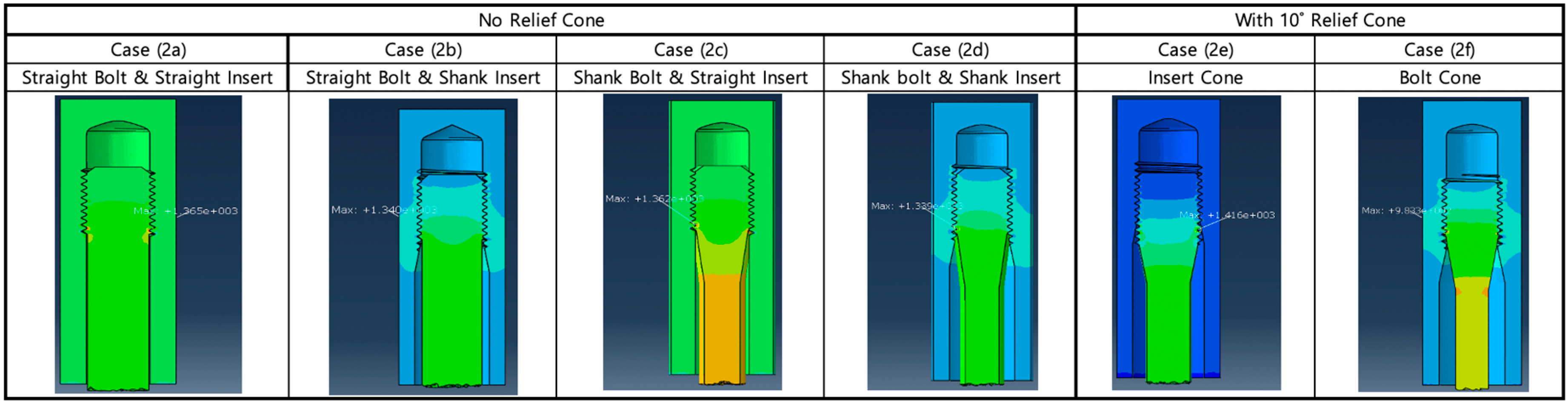 Applsci 10 06588 g015