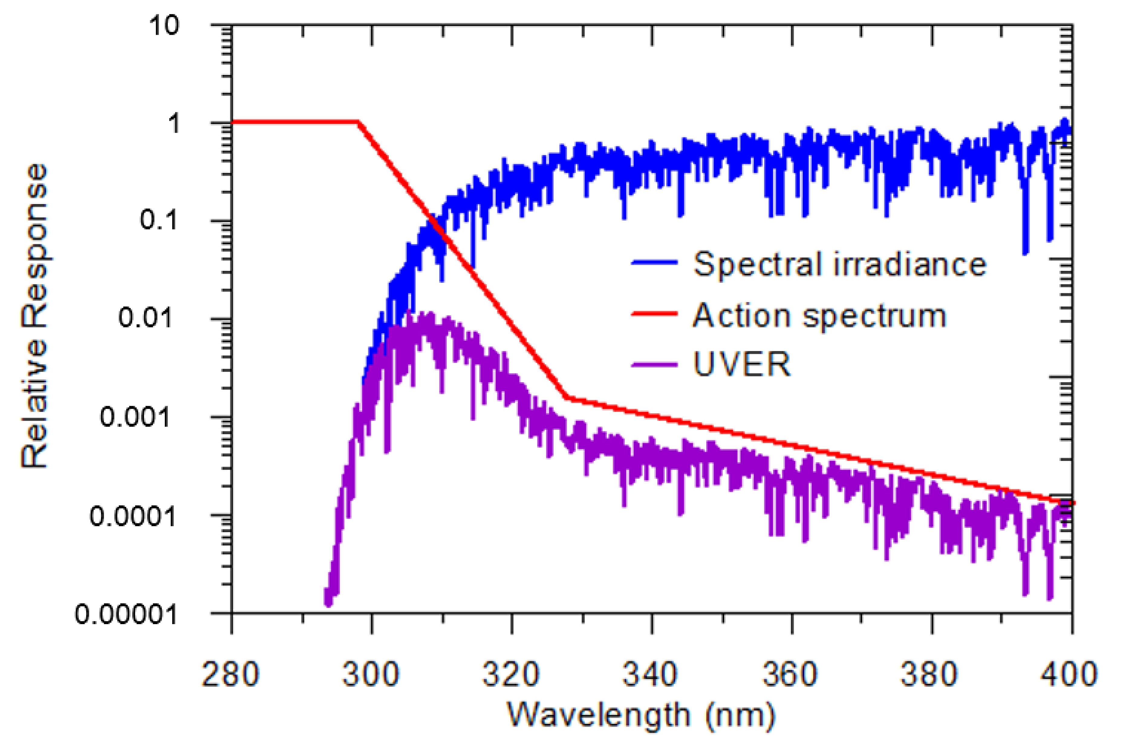 Applsci 10 06589 g001 Applsci 10 06589 g001