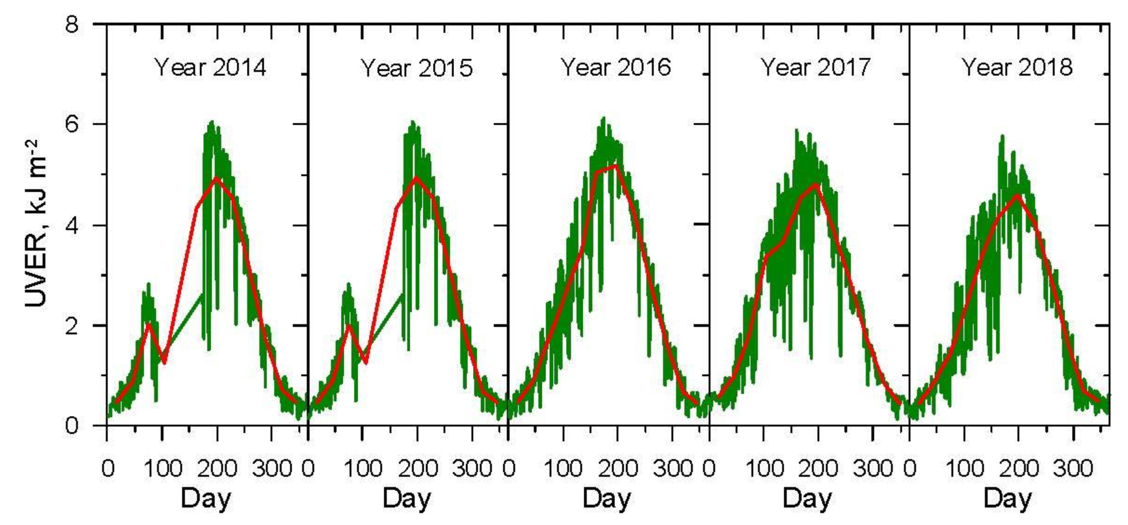 Applsci 10 06589 g002 Applsci 10 06589 g002