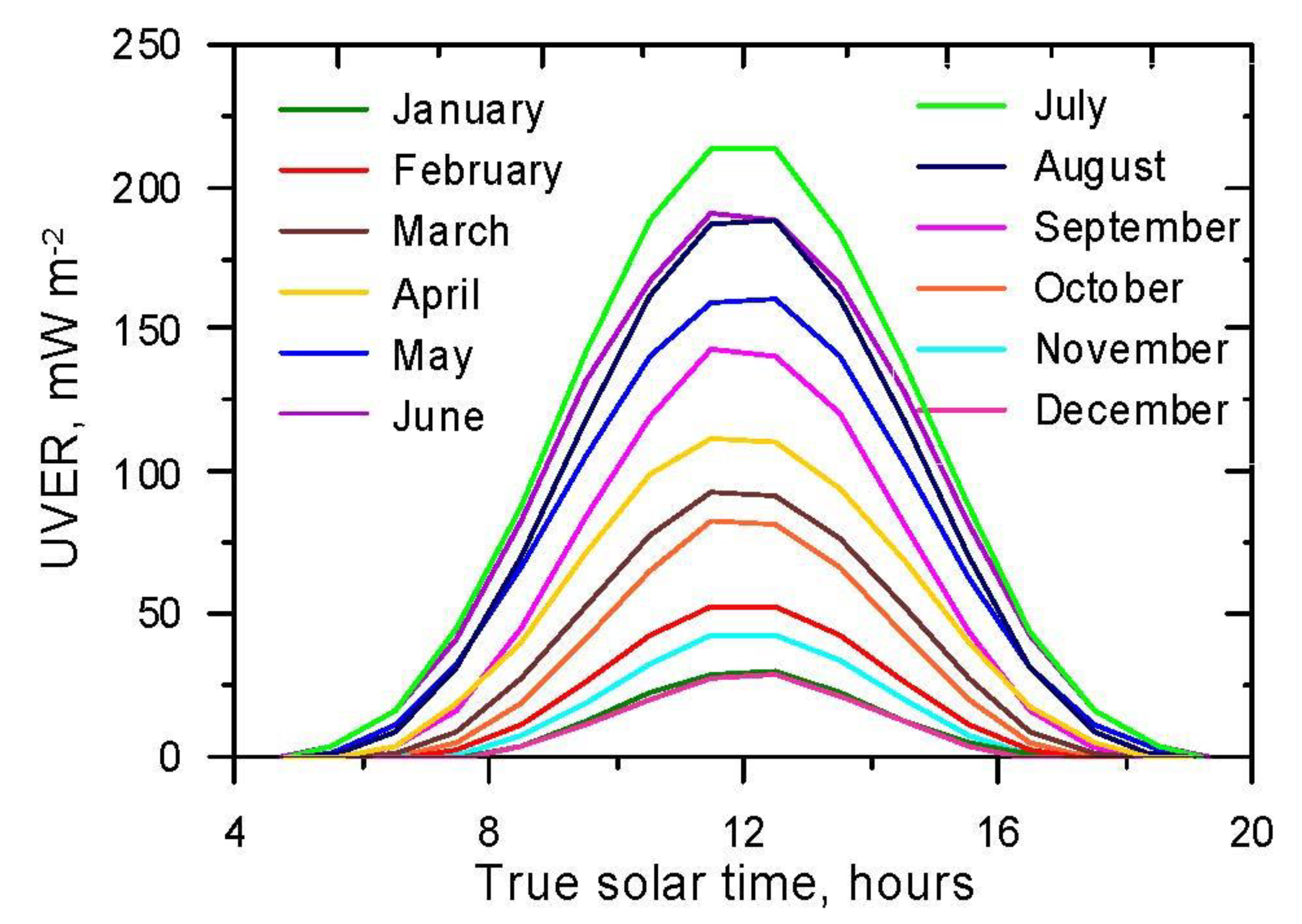 Applsci 10 06589 g003 Applsci 10 06589 g003