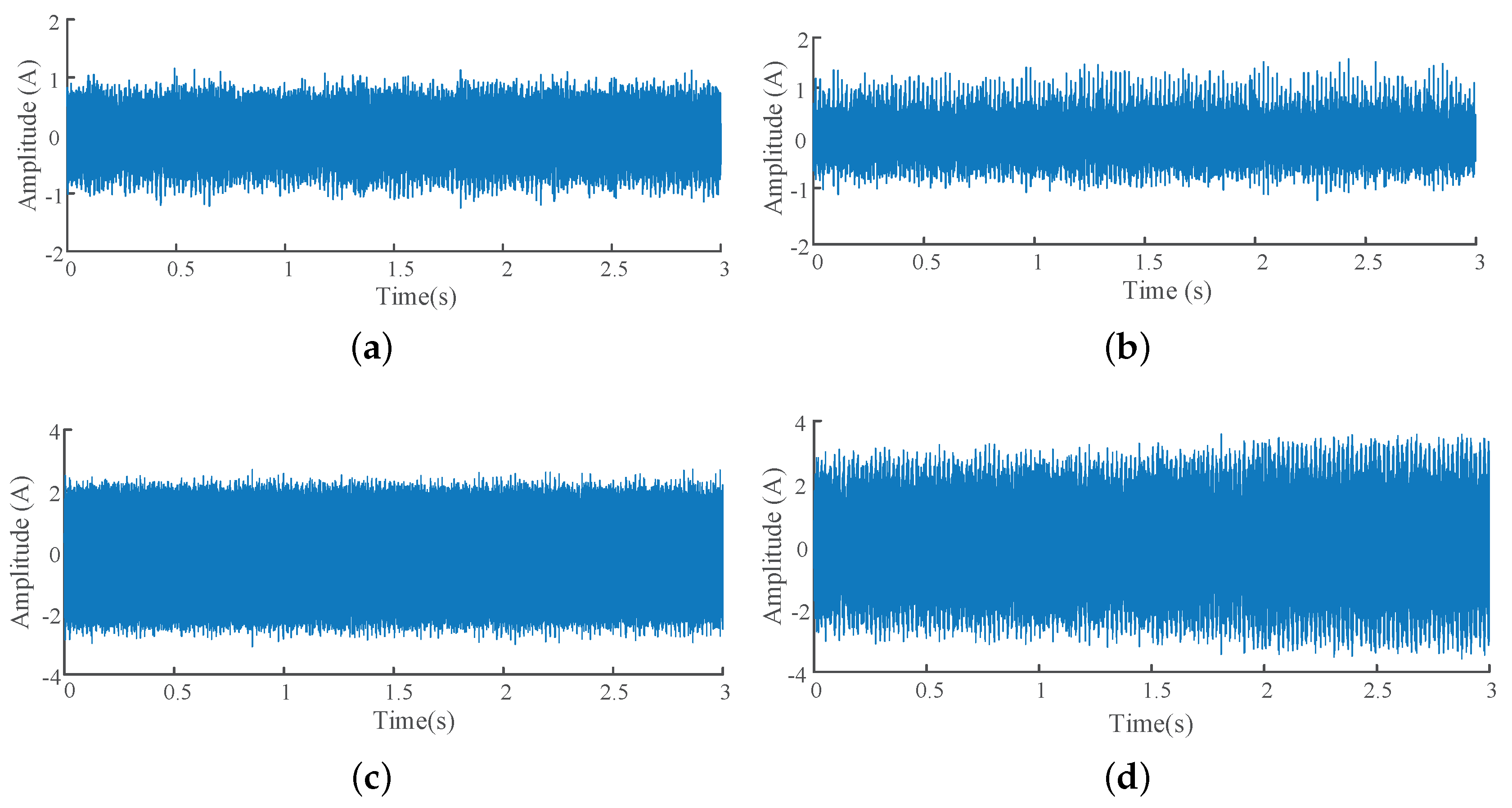 Applsci 10 06593 g005