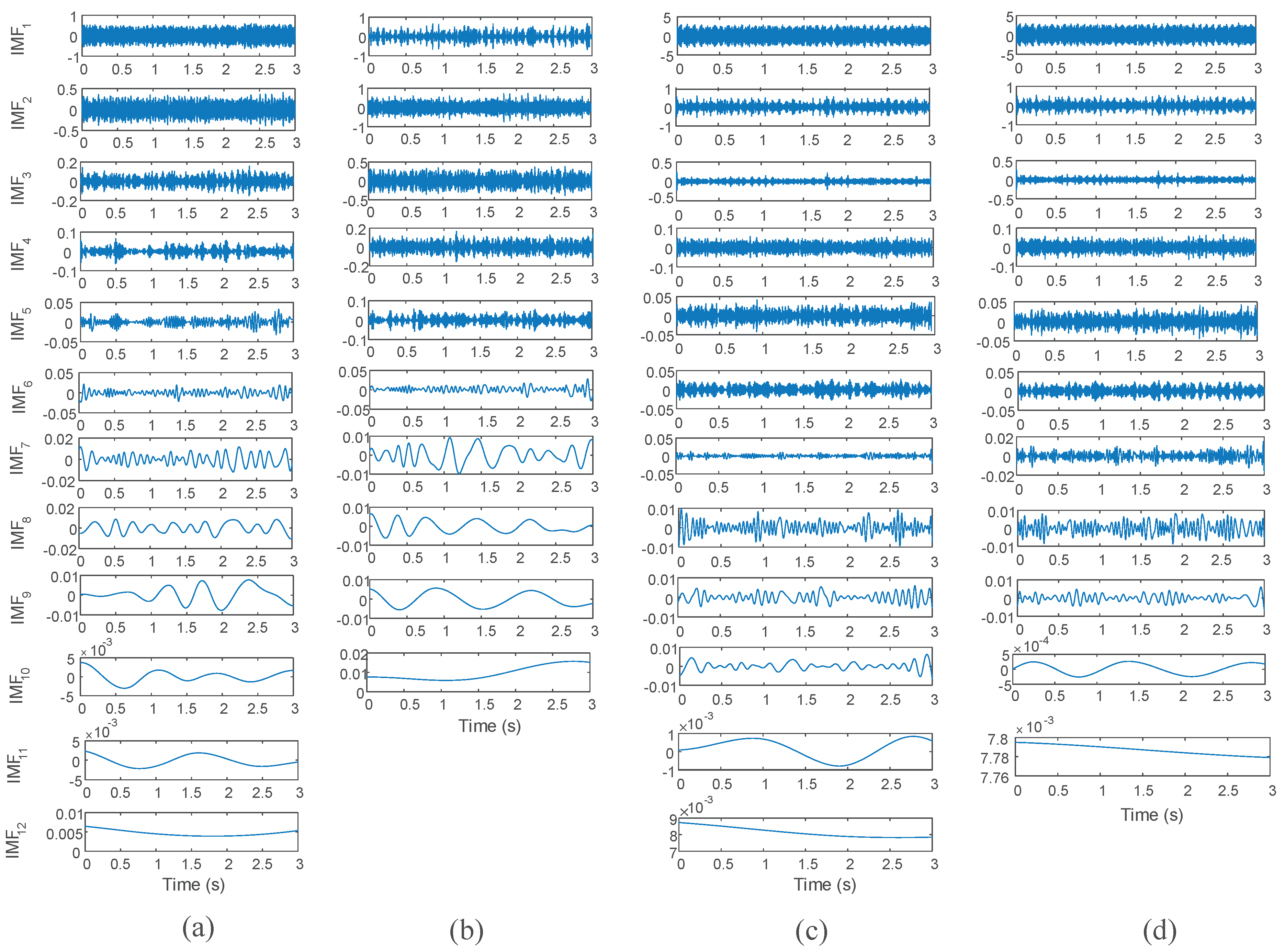 Applsci 10 06593 g006