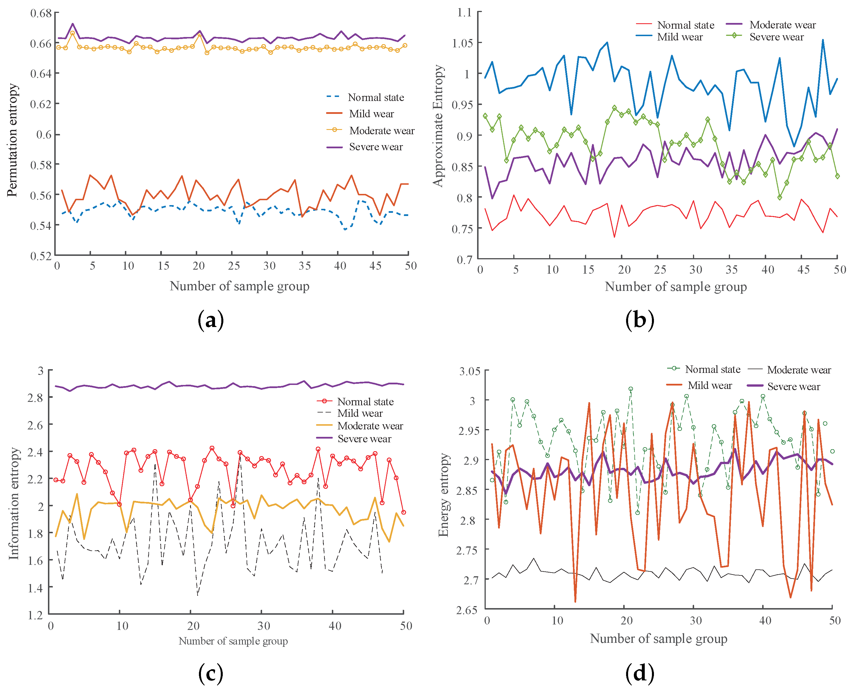 Applsci 10 06593 g007