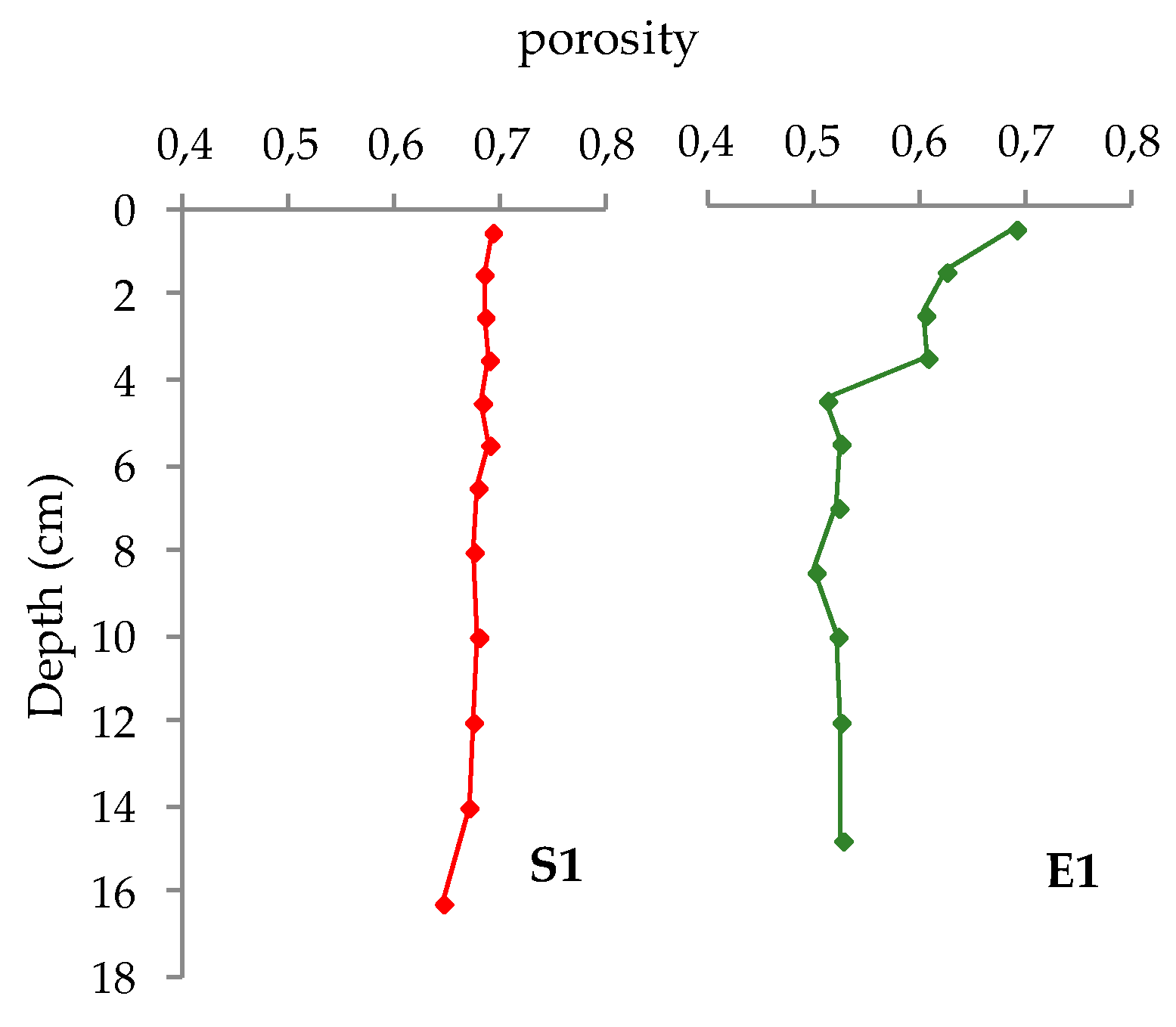 Applsci 10 06595 g002 Applsci 10 06595 g002