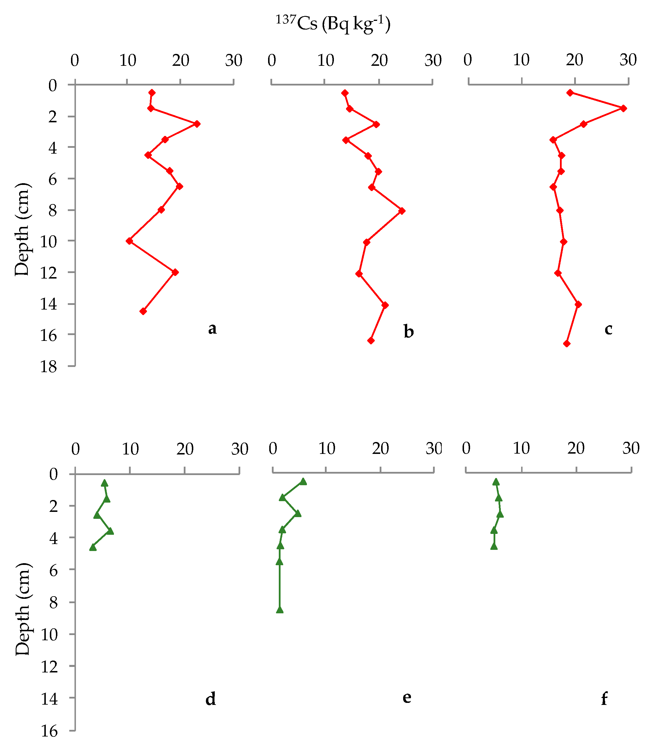 Applsci 10 06595 g003 Applsci 10 06595 g003