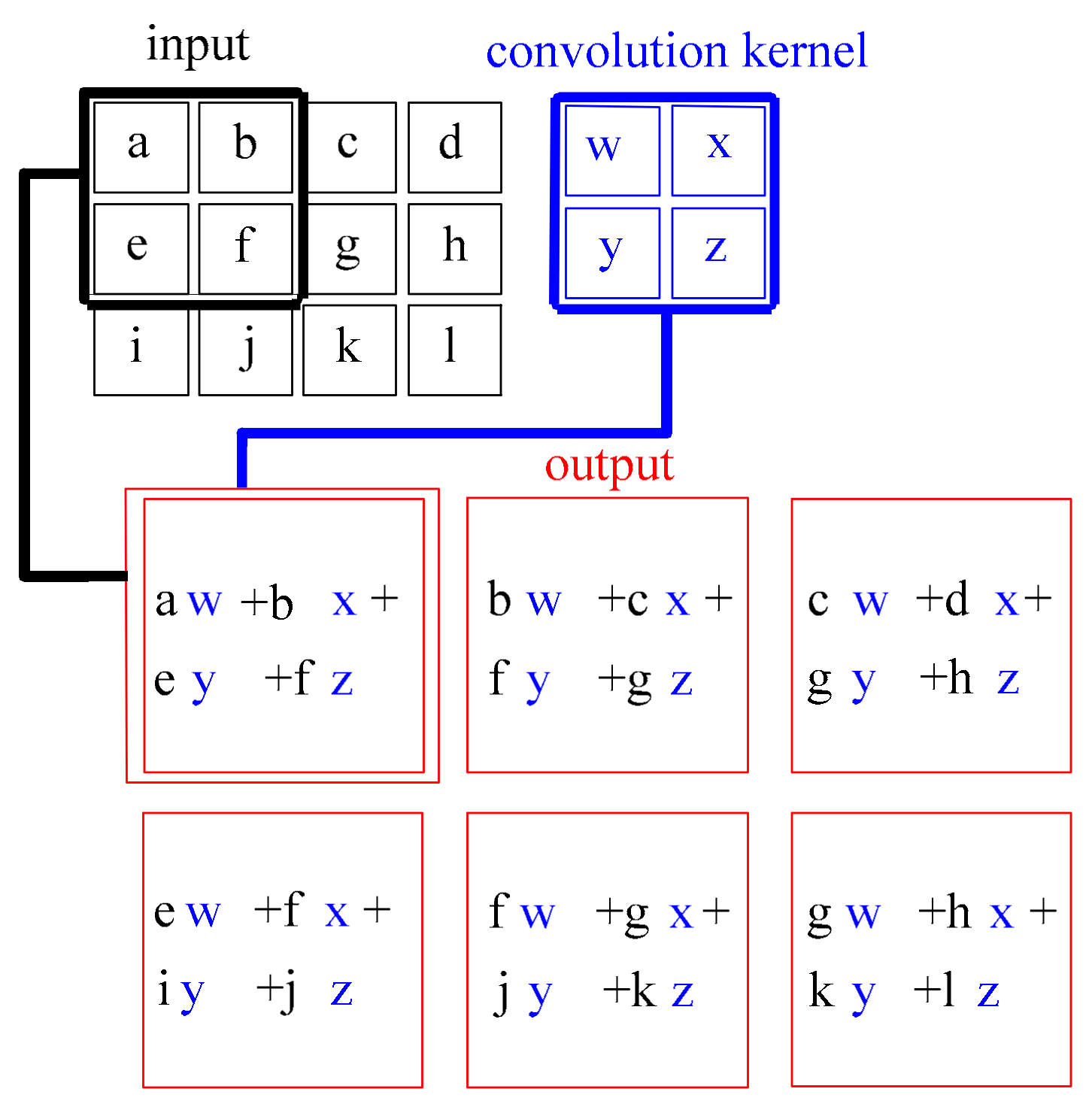Applsci 10 06596 g001