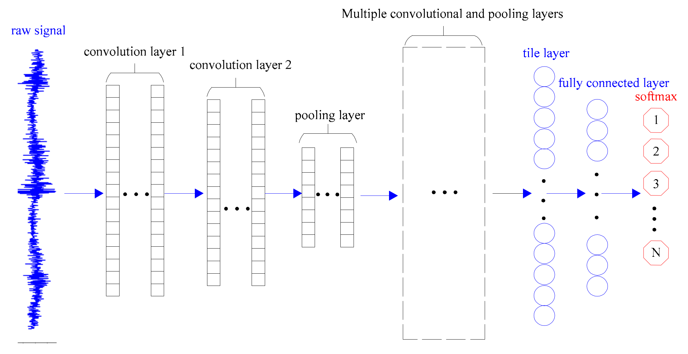 Applsci 10 06596 g004