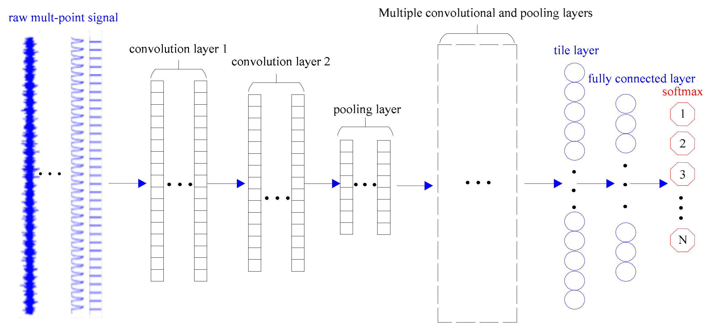 Applsci 10 06596 g005