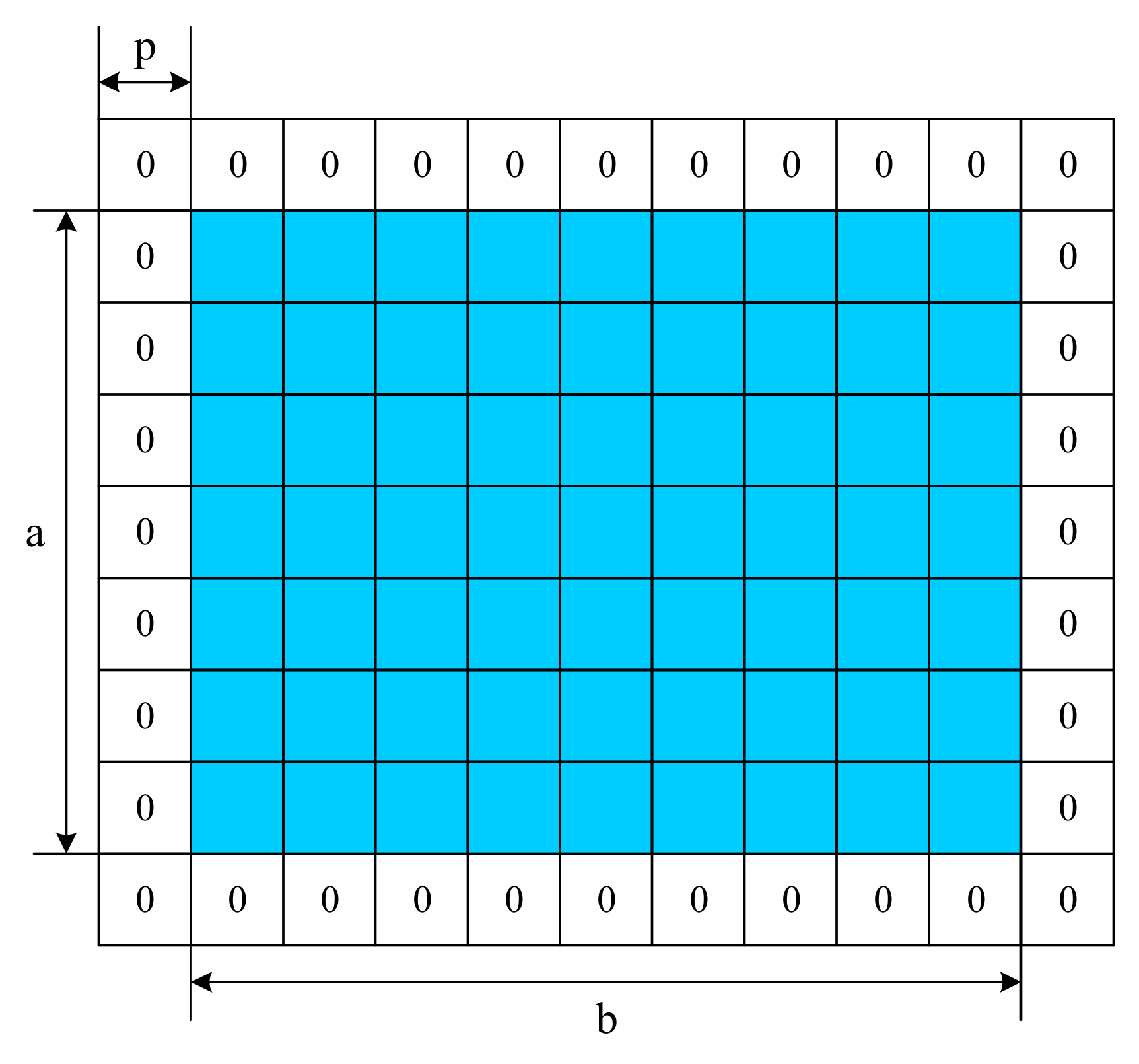 Applsci 10 06596 g008