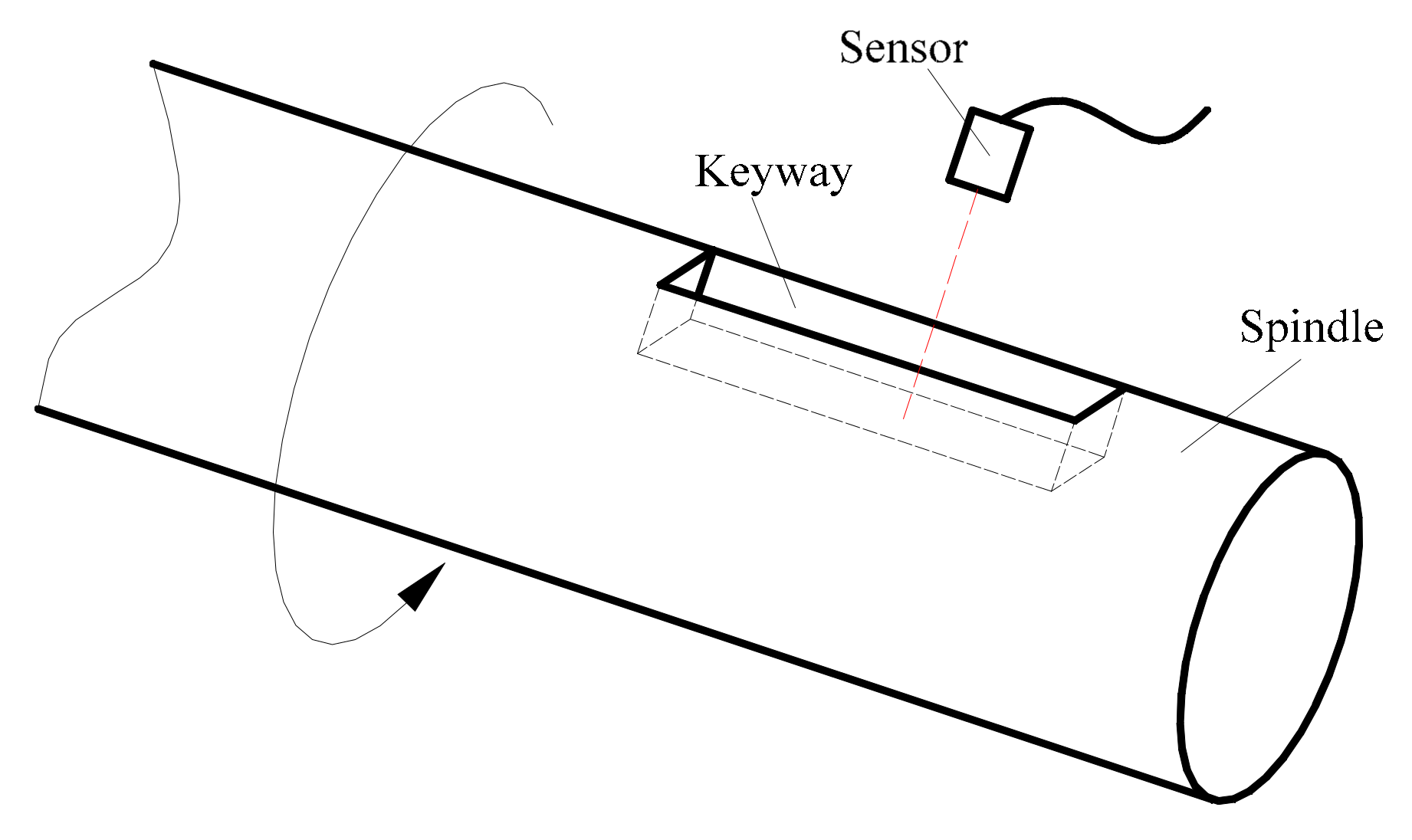 Applsci 10 06596 g011