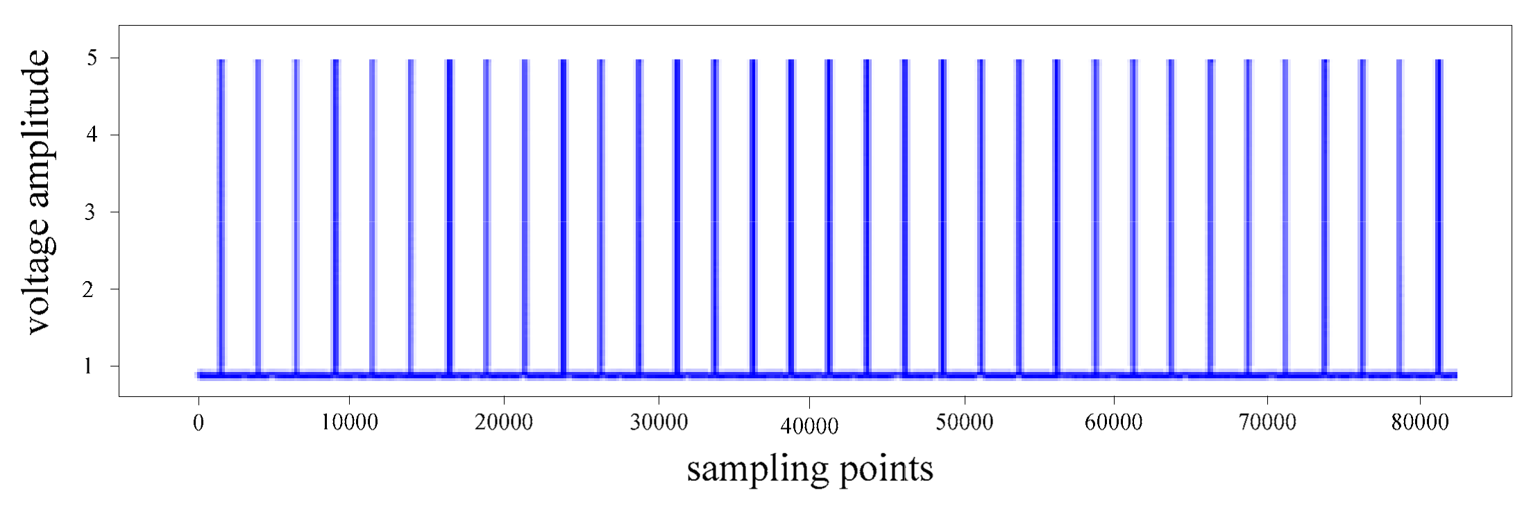 Applsci 10 06596 g012