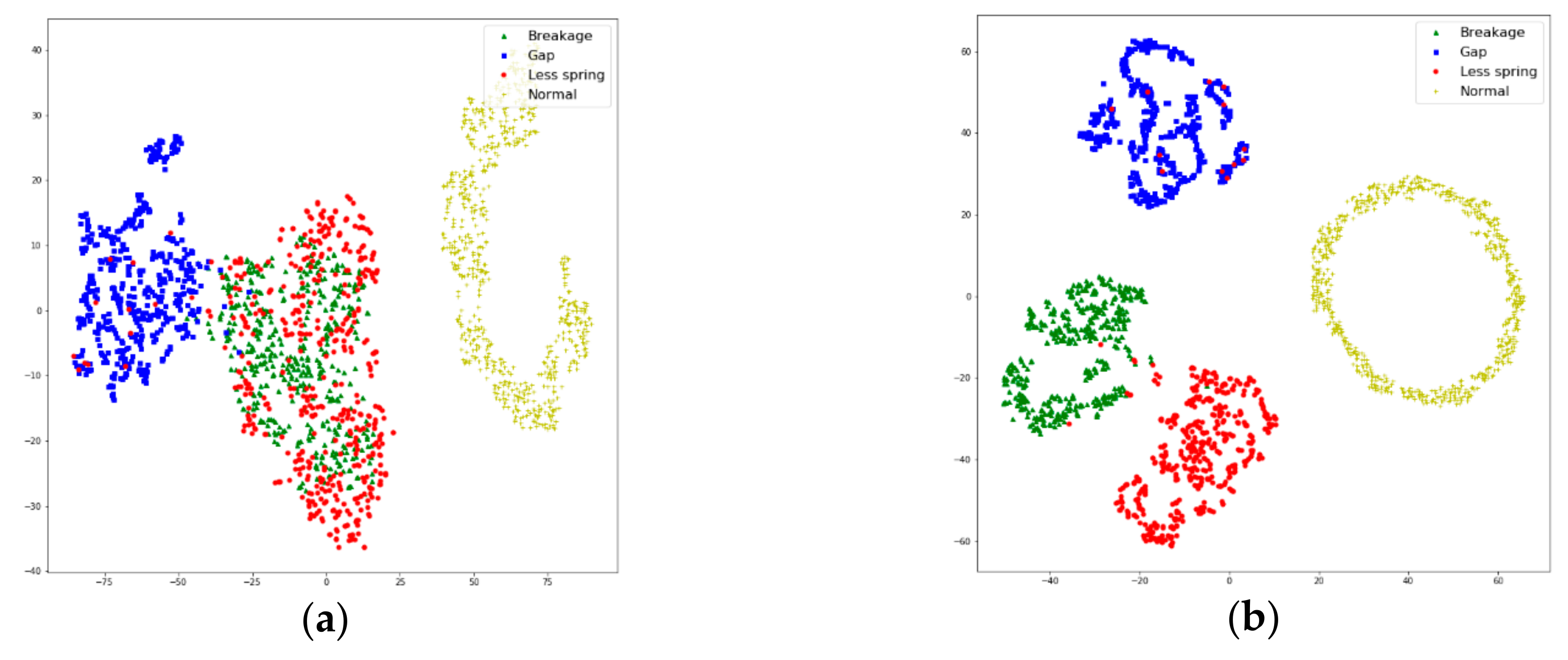 Applsci 10 06596 g014a