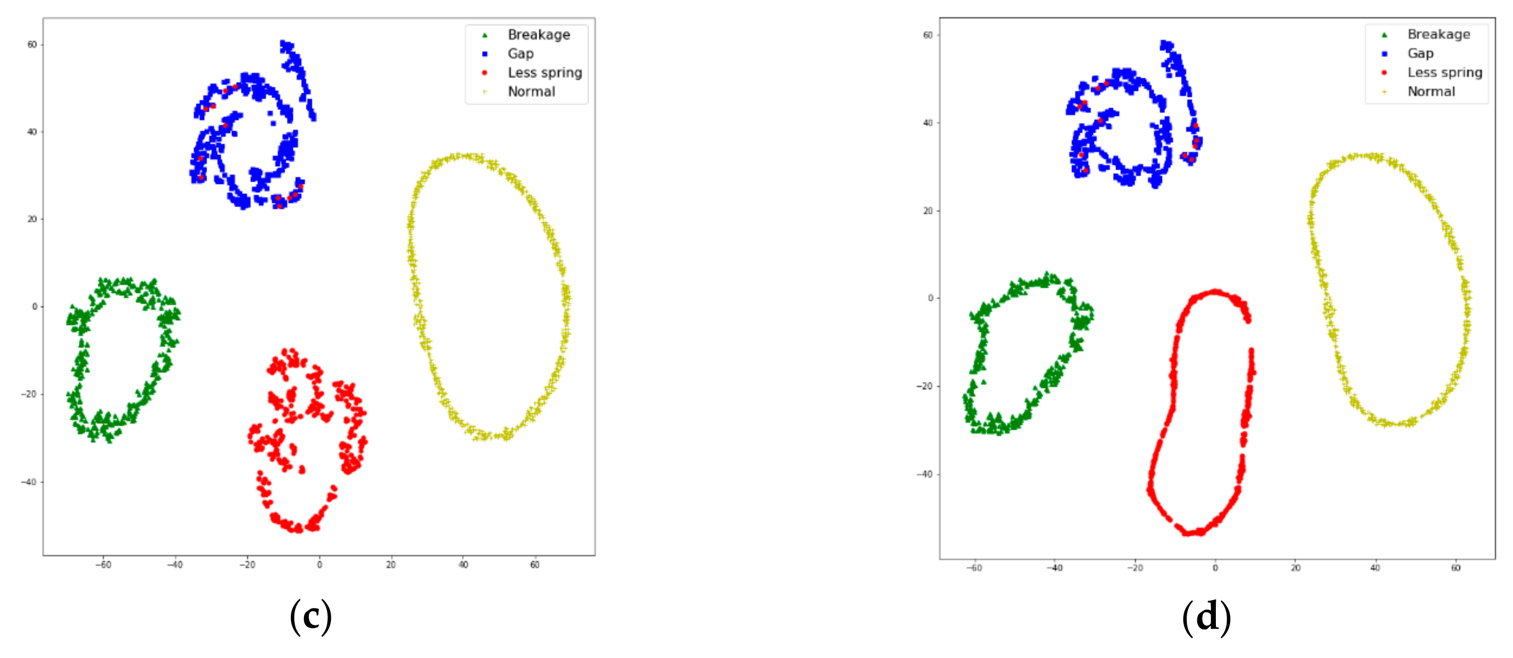 Applsci 10 06596 g014b