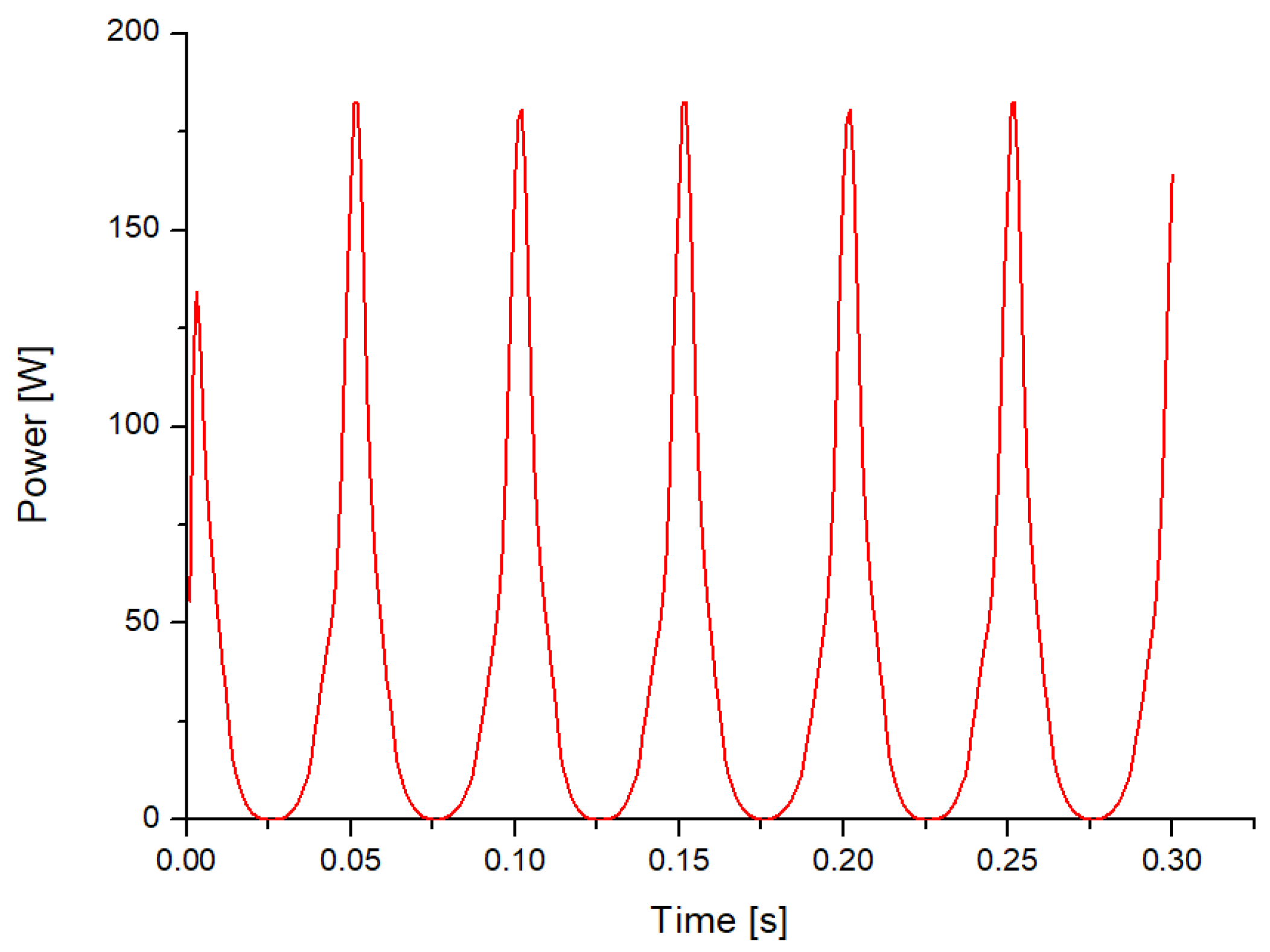 Applsci 10 06599 g001 Applsci 10 06599 g001